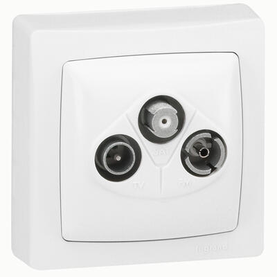 PRISE TELEVISION TV FM SATELITE COMPLET