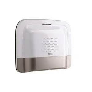 PASSERELLE DE COMMUNICATION AVEC MODULE GSM TYDOM 2.0