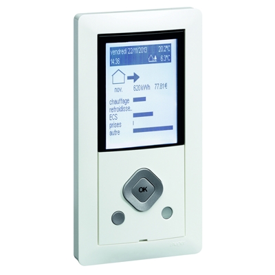 AFFICHEUR EN AMBIANCE RT2012