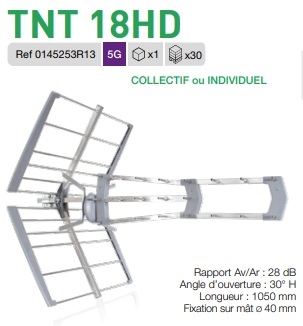 ANTENNE TERRESTRE TNT 18 UHD - 5G - CLIC CLAC - LTE700