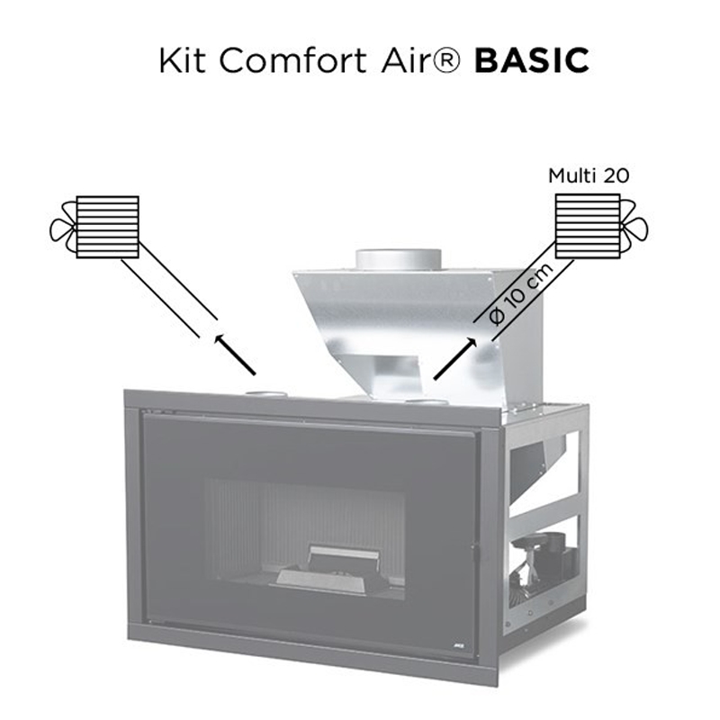 KIT CONFORT AIR BASIC