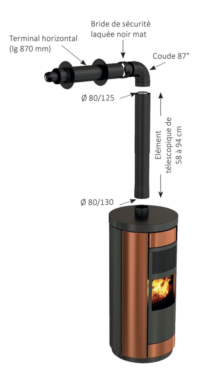 KIT FACADE BIOTEN DEPART 80/130