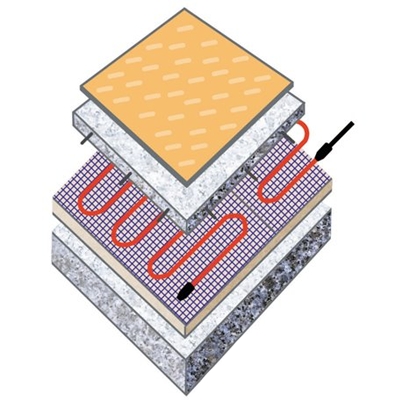 KIT DOMOCABLE LARGEUR 85CM