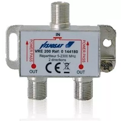 REPARTITEUR STANDARD MAEC CAHORS