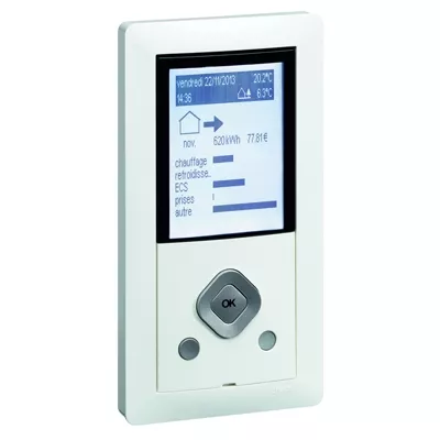 AFFICHEUR EN AMBIANCE RT2012