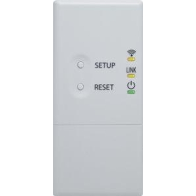 INTERFACE WIFI RAS INTEGRABLE