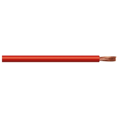 FIL SOUPLE SANS HALOGENE H05Z1-K Ø 1 ROUGE C200
