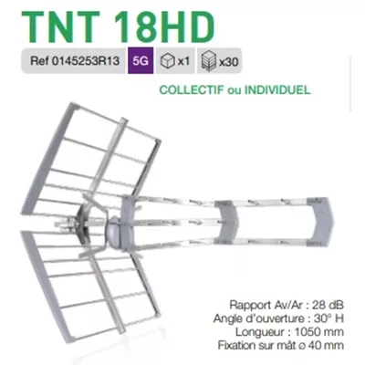 ANTENNE TERRESTRE TNT 18 UHD - 5G - CLIC CLAC -  LTE700