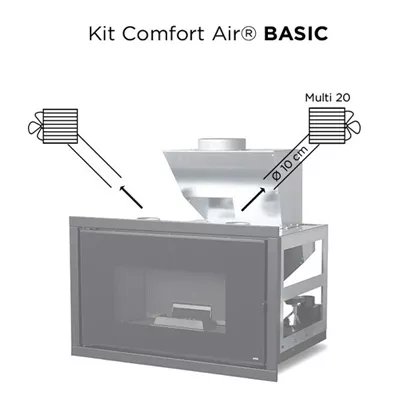 KIT CONFORT AIR BASIC