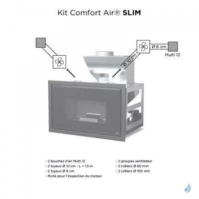 KIT CONFORT AIR SLIM