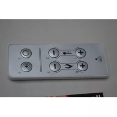 TELECOMMANDE POUR GIO, MAGGIE, MAY, AMY,  RAAM ET ALEA