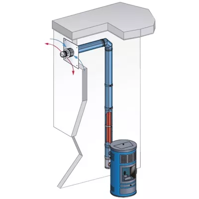 KIT COMPLET AVEC SORTIE HORIZONTALE