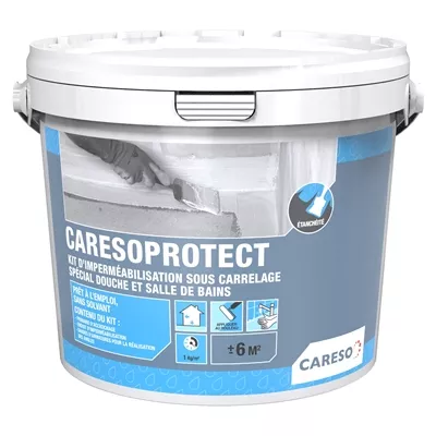 CARESOPROTECT KIT ECO 6M2